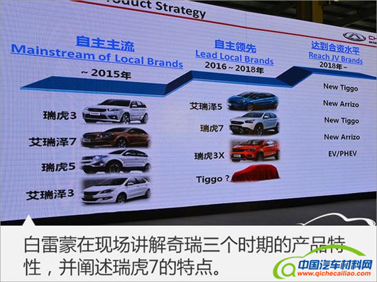 ，DCT变速箱,奇瑞新车，奇瑞变速箱