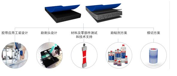 QQ截图20170330115627