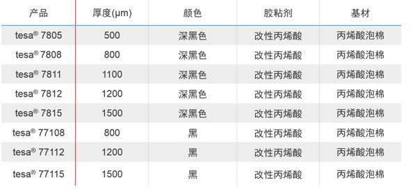 QQ截图20170330115635