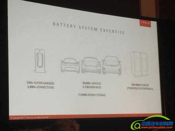 特斯拉2170电池成本与能量密度揭秘