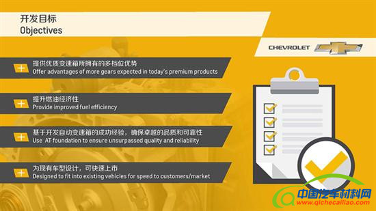 ，雪佛兰探界者,9AT变速箱