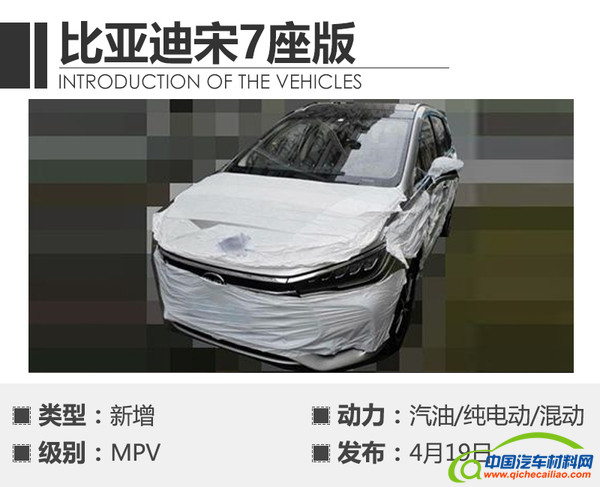 ，2017上海车展新车