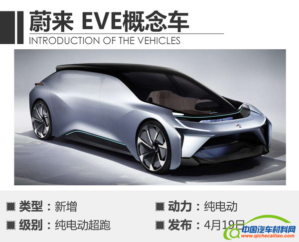 ，2017上海车展新车