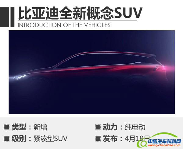 ，2017上海车展新车