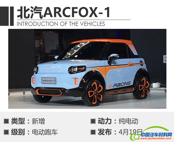 ，2017上海车展新车