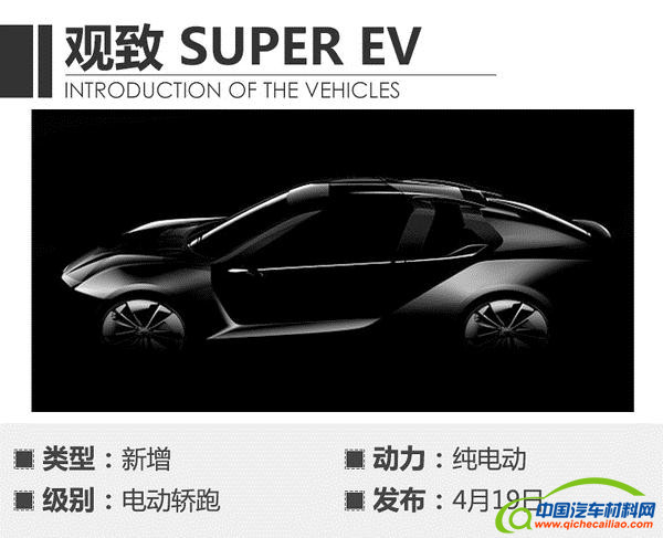 ，2017上海车展新车