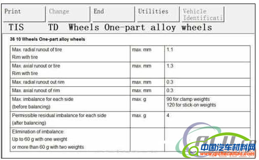 铝合金轮毂真的好看吗？变形了可以修复吗?