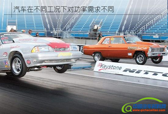 ，8缸发动机,4缸发动机，发动机动力，发动机油耗，发动机闭缸技术