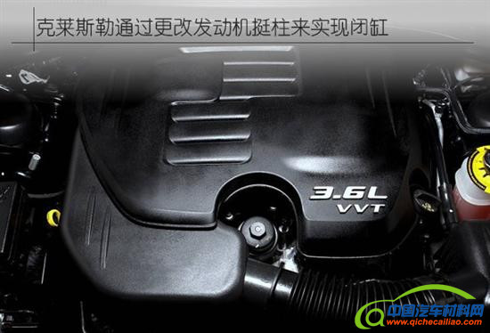 ，8缸发动机,4缸发动机，发动机动力，发动机油耗，发动机闭缸技术