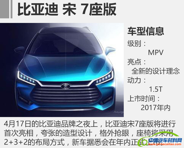 2017上海车展，上海车展品牌夜,上海车展重磅车型