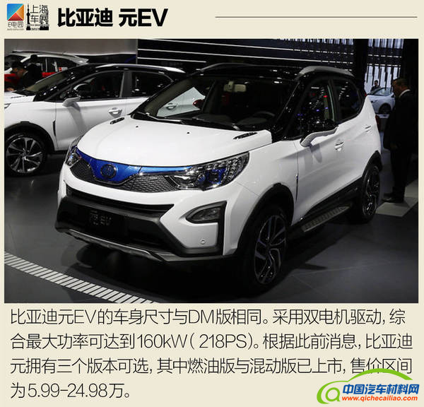 ，上海车展新能源SUV