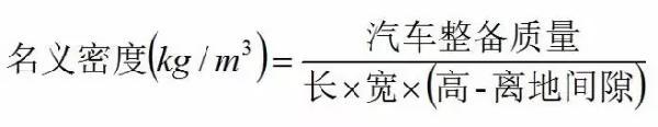 ，汽车轻量化
