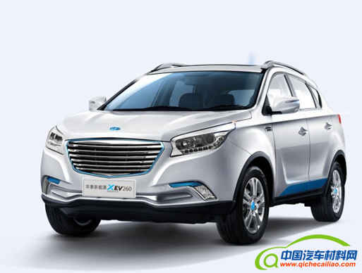 ，沃特玛电池,新能源推荐目录