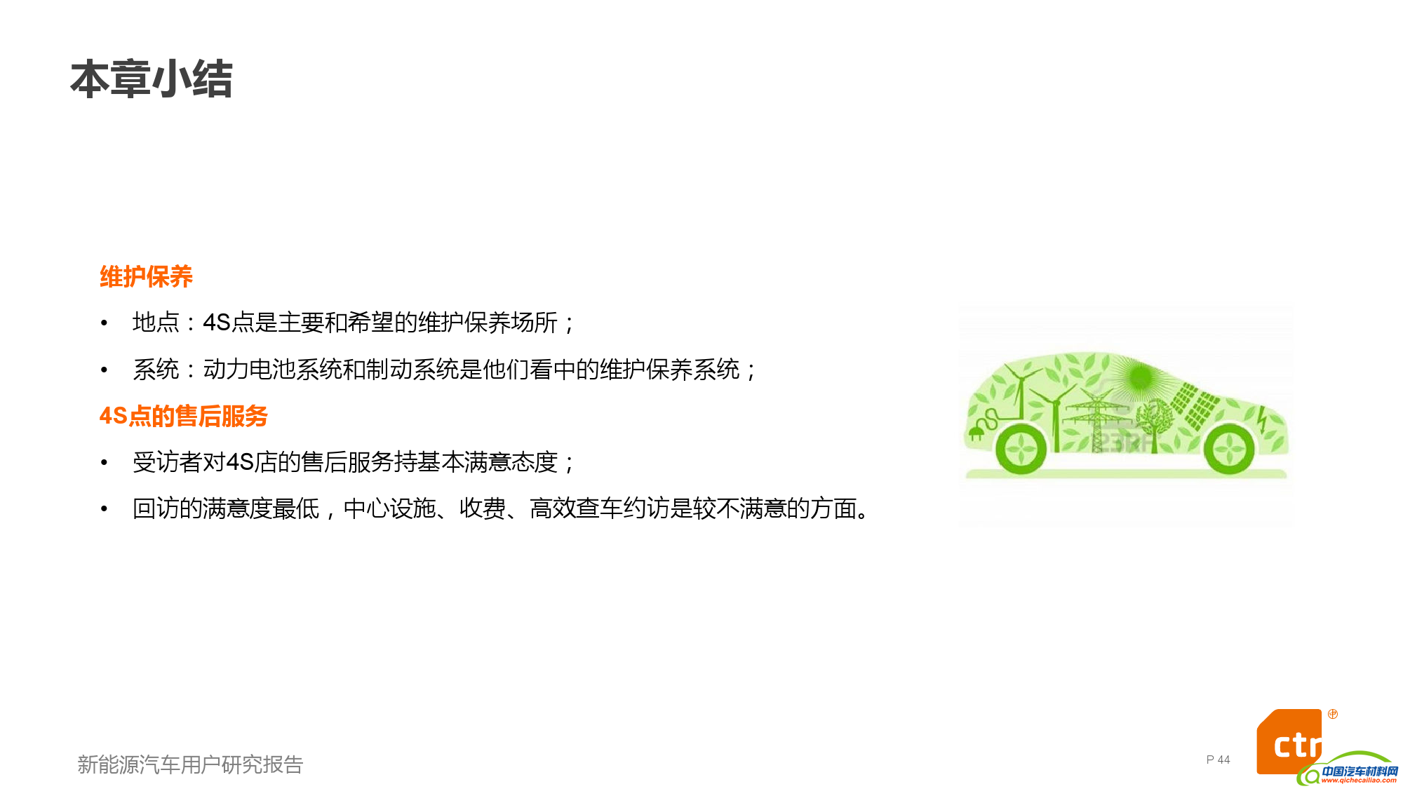 新能源汽车用户研究报告_000020