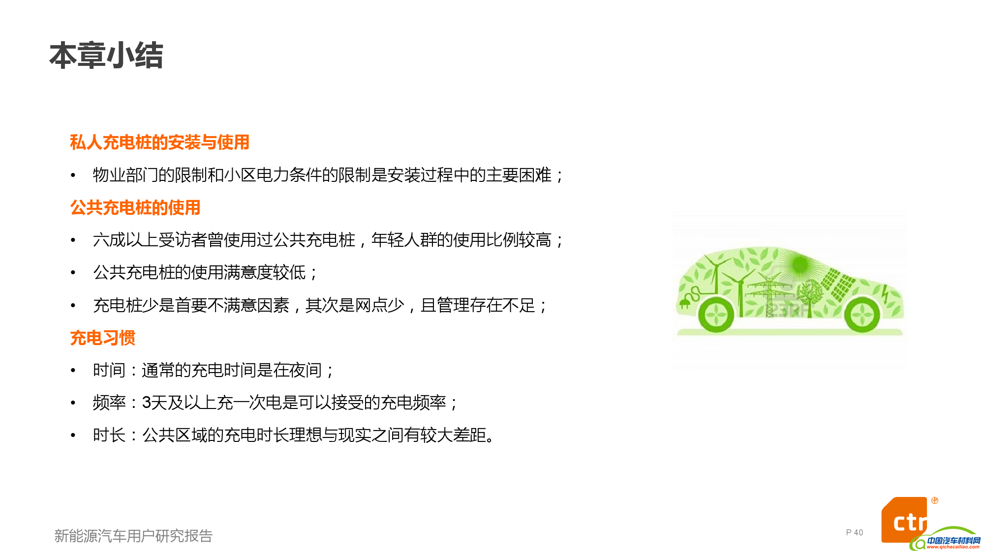 新能源汽车用户研究报告_000040