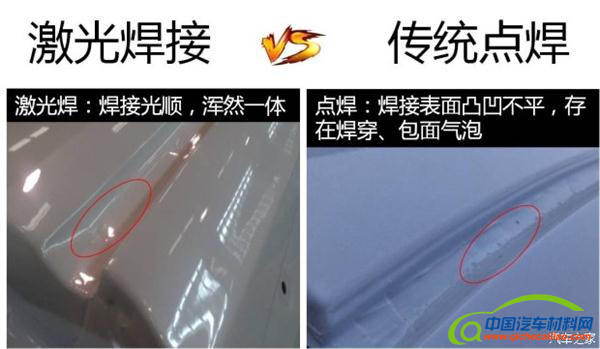 ，激光焊接技术