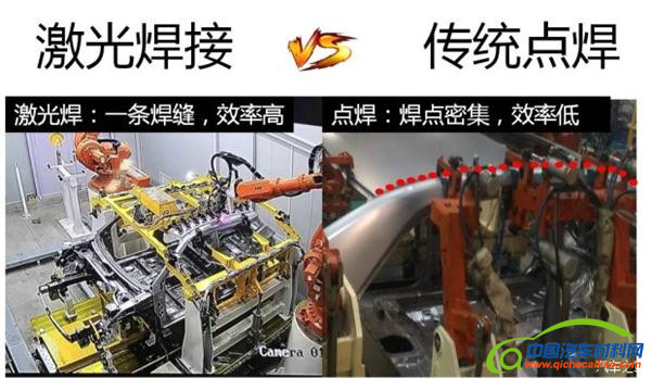 ，激光焊接技术