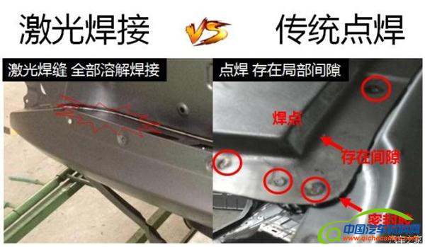 ，激光焊接技术