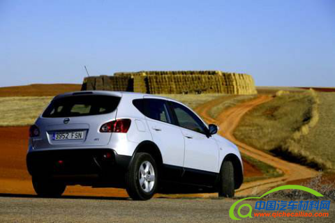 ，一带一路汽车机遇