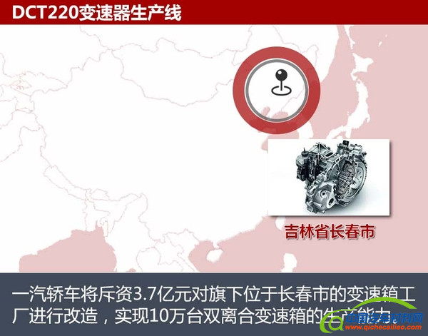 ，一汽轿车推出双离合