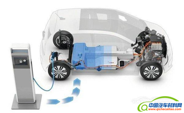 科技部：高比能量动力电池获阶段性进展