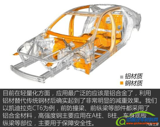 ，镁合金激光焊接,通用新材料，上汽通用技术