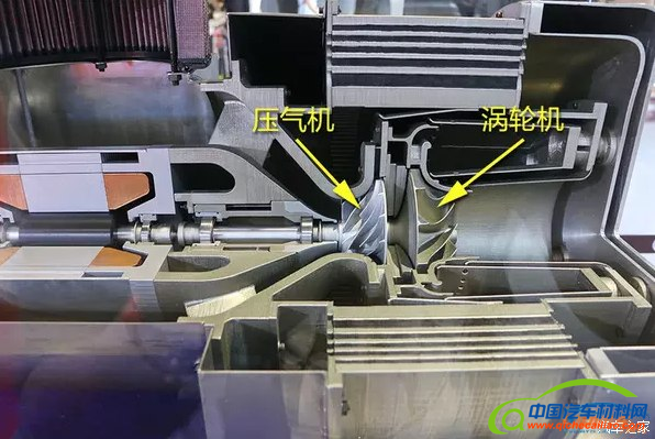 ，正道汽车增程式混动系统