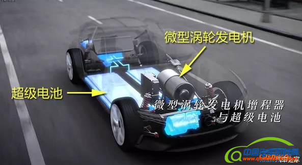 ，正道汽车增程式混动系统