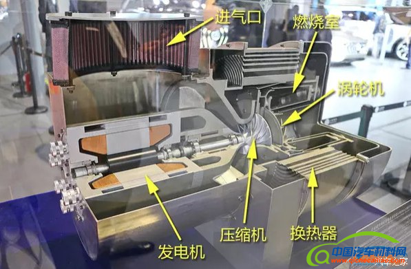 ，正道汽车增程式混动系统