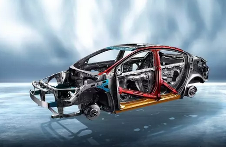 轻量化，汽车轻量化,节能减排,汽车材料,车辆油耗