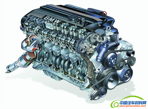 ，汽车零部件,发动机