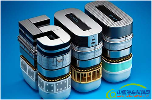 ，美国《财富》500强,固特异轮胎，通用汽车