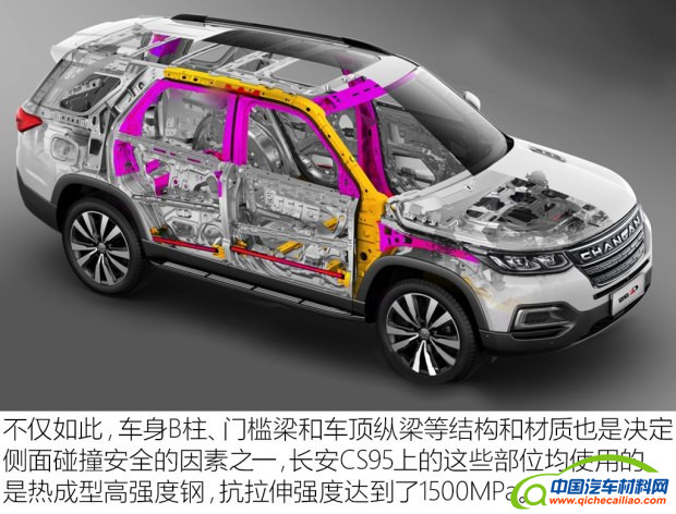 长安汽车 长安CS95 2017款 2.0T 四驱智尊版