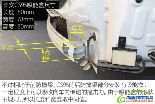 长安汽车 长安CS95 2017款 2.0T 四驱智尊版