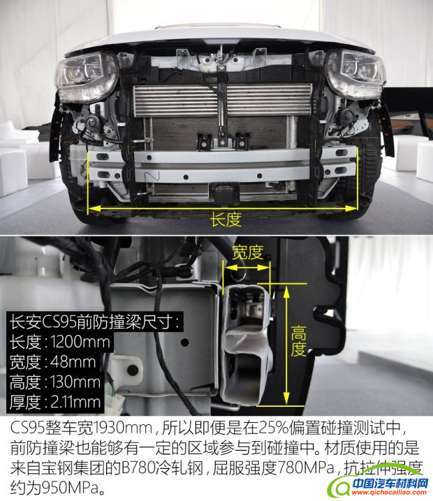 长安汽车 长安CS95 2017款 2.0T 四驱智尊版
