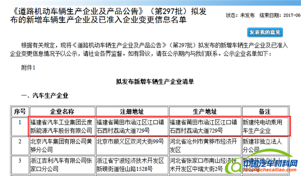 ，第297批新车公告,道路机动车辆公告,新车目录