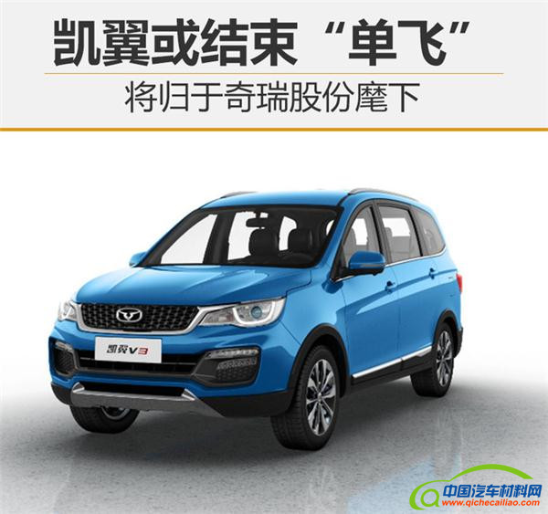 凯翼回归,奇瑞股份