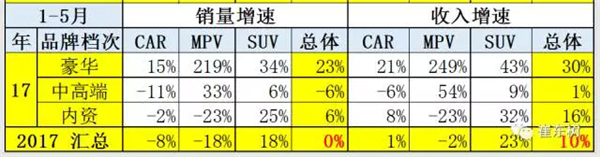 特斯拉上海电气,特斯拉上海建厂,特斯拉国产