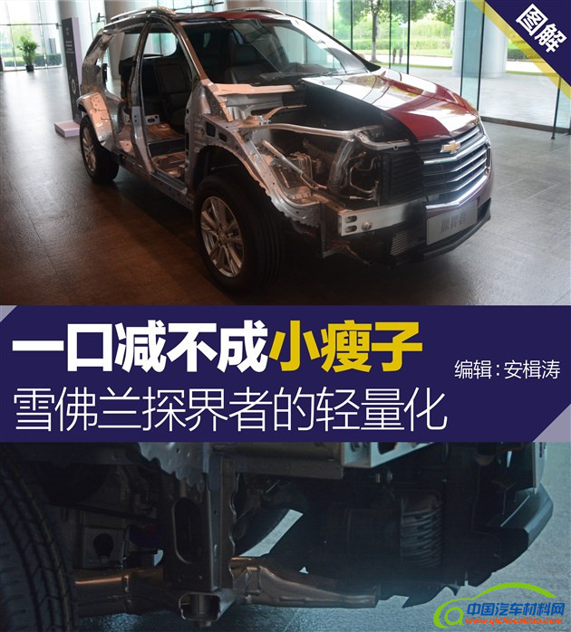  探界者及研究背景