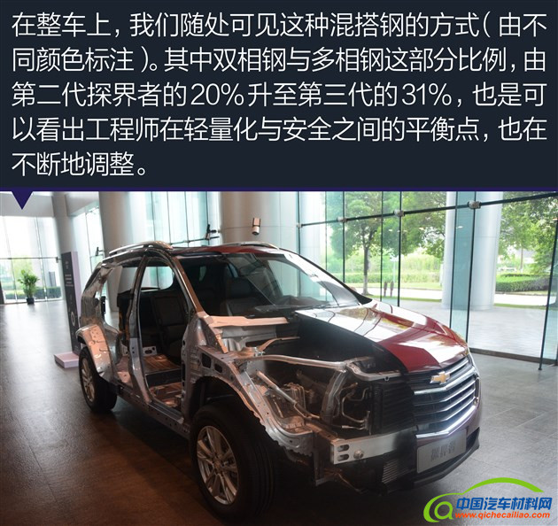 一口减不成个小瘦子 雪佛兰探界者的轻量化设计