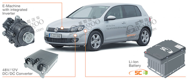 电动汽车，48V,48V微混系统,48混动