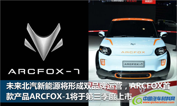 自主品牌，北汽新能源,北汽新能源销量