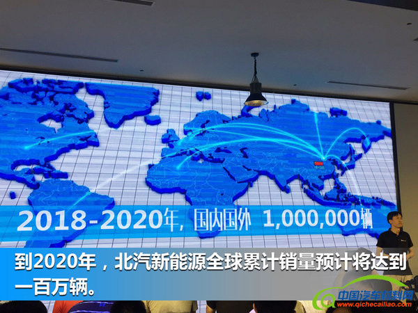 自主品牌，北汽新能源,北汽新能源销量