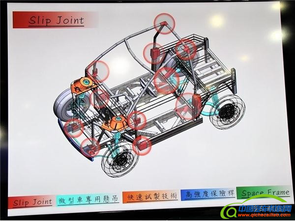 聚乳酸造车身 TARC在台展出3D打印电动车