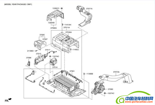 混合动力电池,动力电池，现代汽车混合动力