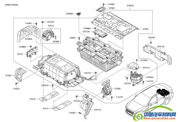 混合动力电池,动力电池，现代汽车混合动力