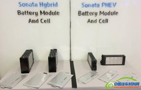 混合动力电池,动力电池，现代汽车混合动力