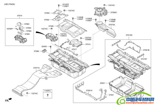 混合动力电池,动力电池，现代汽车混合动力