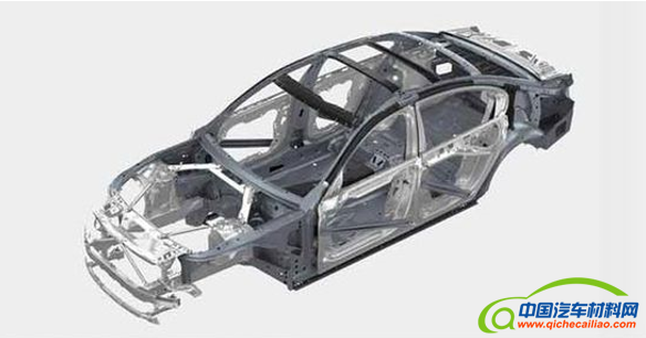 轻量化，电动汽车，黑科技，新车，豪华车，前瞻技术，热点车型，汽车零部件,汽车材料,宝马，碳纤维