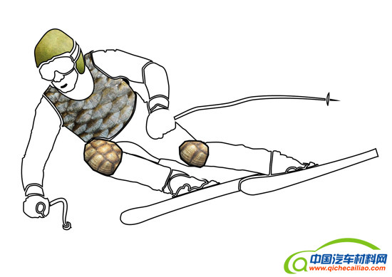 汽车材料,宝马汽车材料